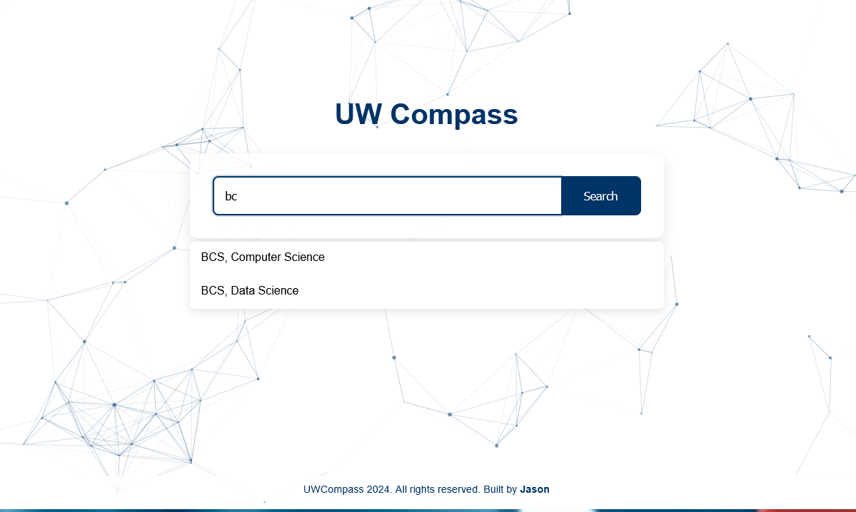 UWCompass